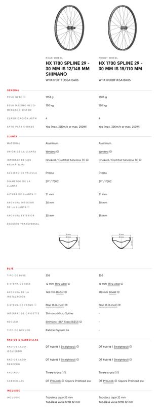 Pareja DT Swiss HX1700 mullet 35 mm con garantía