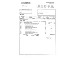 Citroen C3 BlueHDi 100 S&S You! 75 kW (102 CV)