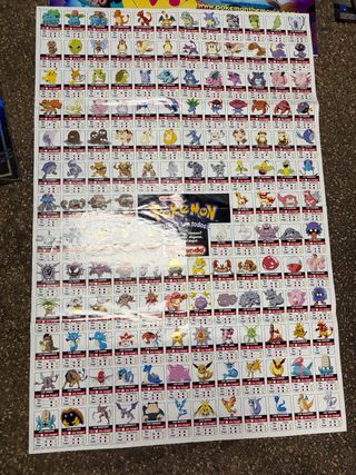 Pósters Pokémon y Álbum Star Wars