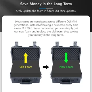 Maletín Lykus Titan MM510 para Drones