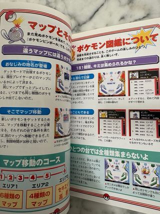 Guide Pokemon Pinball Gameboy JP