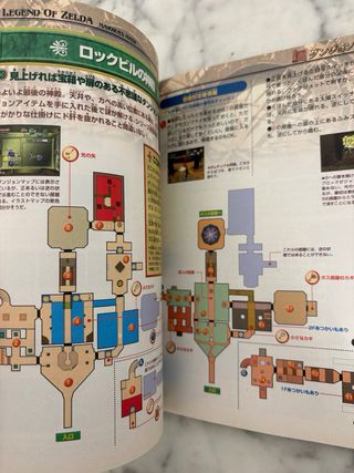 Guide Zelda Majora Mask N64 JP
