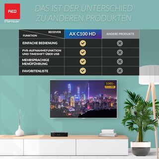 TDT , Red Opticum AX C100 HD DVB-C