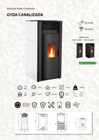 Estufa pellets GYDA canalizada/SAN