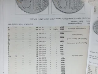 Moneta 10 Lire variante Repubblica Italiana