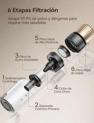 Aspiradora Escoba Inalámbrica
