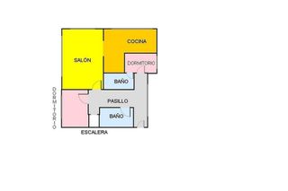 Ático en venta en Zona Martiánez en Puerto de la Cruz