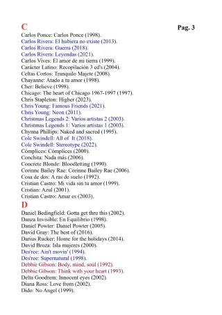 CD'S originales. Listado No 1, Más de 600 Títulos.