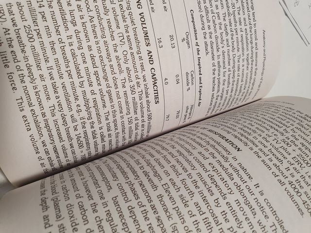 Anatomy and Physiology of Yogic Practices