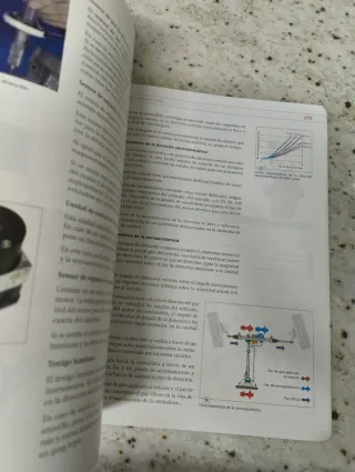 Circuitos Fluidos Suspen Pk 2016