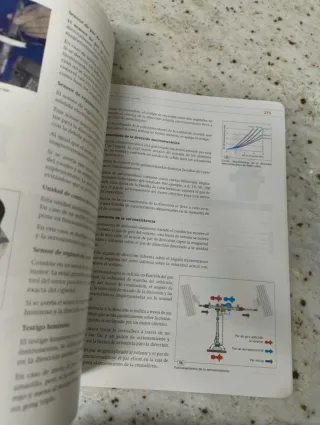 Circuitos Fluidos Suspen Pk 2016