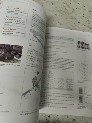 Circuitos Fluidos Suspen Pk 2016