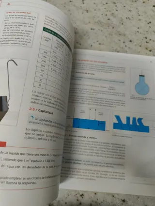 Circuitos Fluidos Suspen Pk 2016