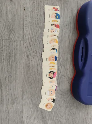 Juego ¿Quién es Quién?