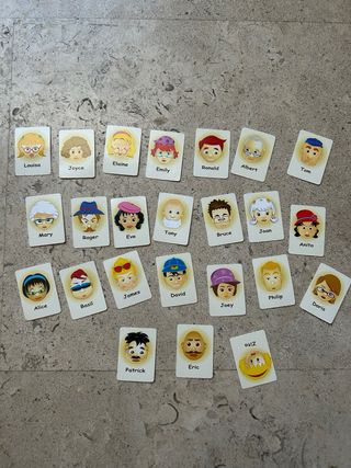 Juego de mesa ¿Quién soy yo?