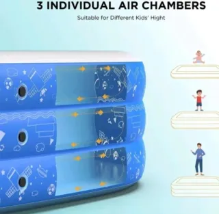 Piscina Hinchable Familiar con Toldo