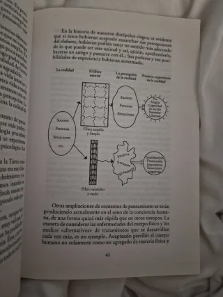 Libro - El poder de elegir (psicologia y energias)