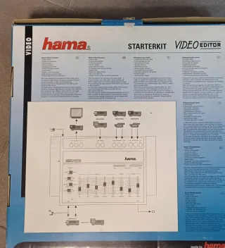 Mezclador de sonido Hama STARTERKIT
