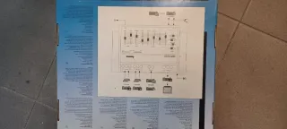Mezclador de sonido Hama STARTERKIT