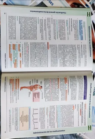 Temario OPE enfermería SAS