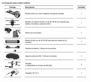 Motor silla de ruedas plegable EMPULSE R20