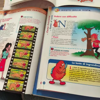 Esplorando il corpo umano 17-18-19-20-21