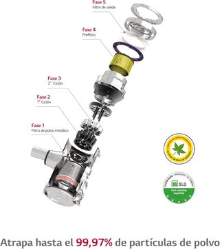 Aspirador Escoba LG A9K-CORE2S Kompressor 200W