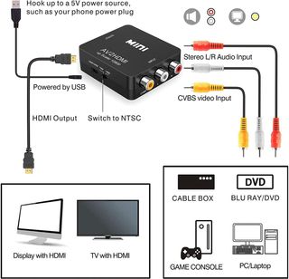 Convertidor AV a HDMI Video