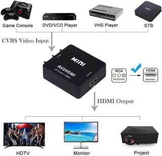 Convertidor AV a HDMI Video