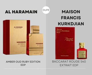 Perfume Amber Oud Ruby Edition 200 ml Al Haramain