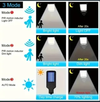 2 Farolas Solares LED