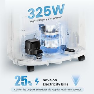 Deshumidificador Eléctrico 25L |50㎡|Depósito 3,7L