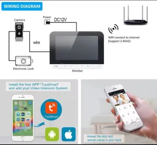 Kit Videoportero + Cerrojo Inteligente