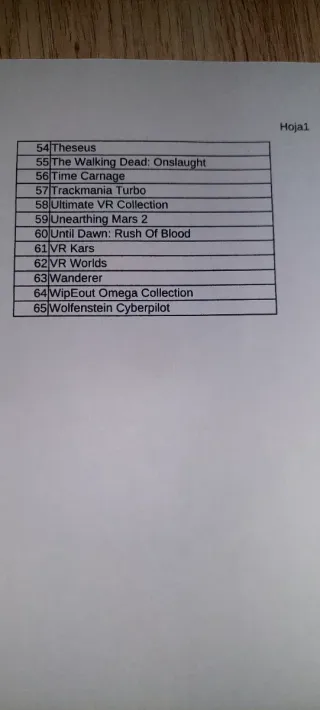 Juegos PS4 VR Colección