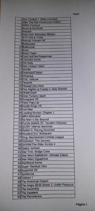 Juegos PS4 VR Colección