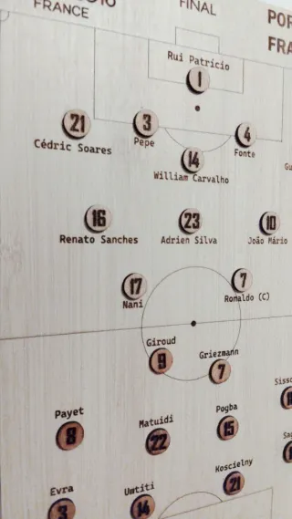 Moldura Madeira Portugal França Final