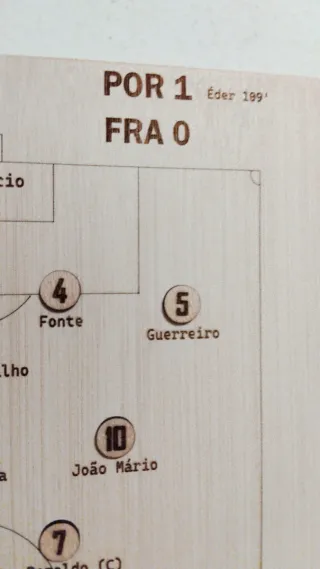 Moldura Madeira Portugal França Final