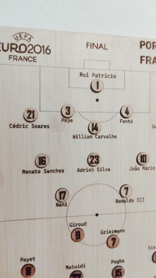 Moldura Madeira Portugal França Final