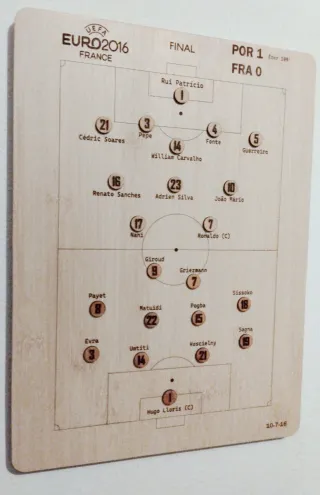 Moldura Madeira Portugal França Final