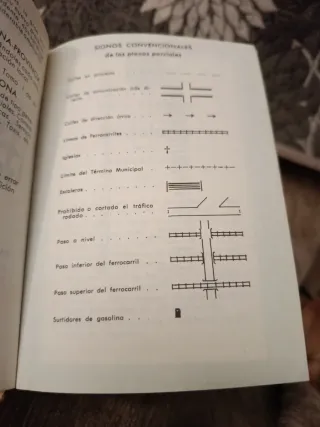 Guia urbana Barcelona provincia 1973