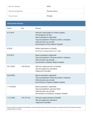 Mercedes-Benz Clase C 2018