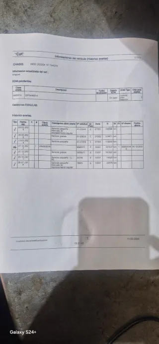 Mercedes-Benz Clase C 2018