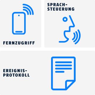 ABUS Bridge One WiFi