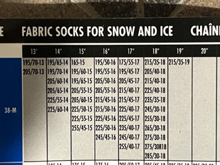 Cadenas de nieve textiles Trendy NUEVAS a estrenar