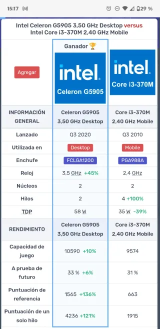 PC Acer aspire xc 1660.