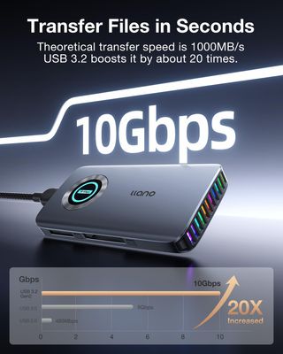 LLANO R604 lector CFexpress A B SD TF USB‑C 10Gbps