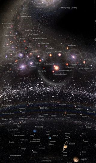 Clases particulares de ciencias ESO/bachillerato