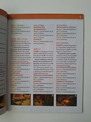 Guía The Last of Us Parte I PS5 Playmania