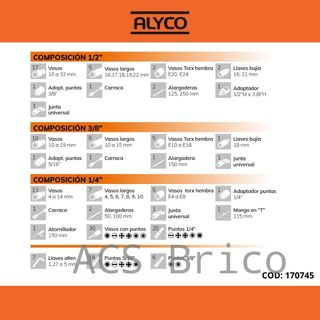 Juego Llaves de Vaso de 1/2", 1/4" y 3/8" - 171 Piezas Alyco 170745