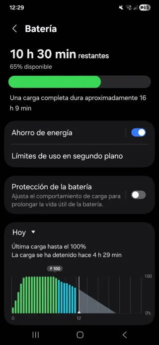 Movil samsung galaxy A54 5G